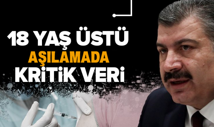 18 Yaş Üstü Nüfusun Yüzde 50'si Aşılandı