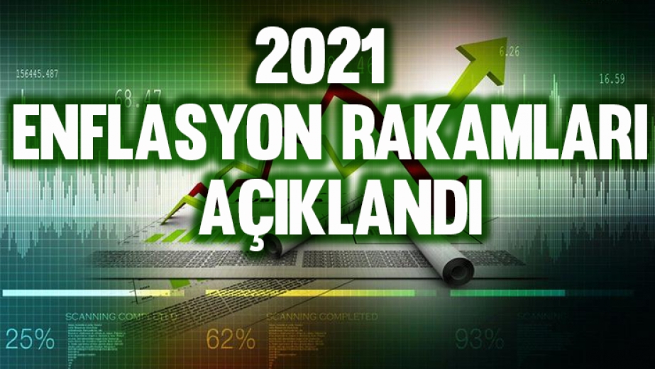 2021 Enflasyon rakamları açıklandı