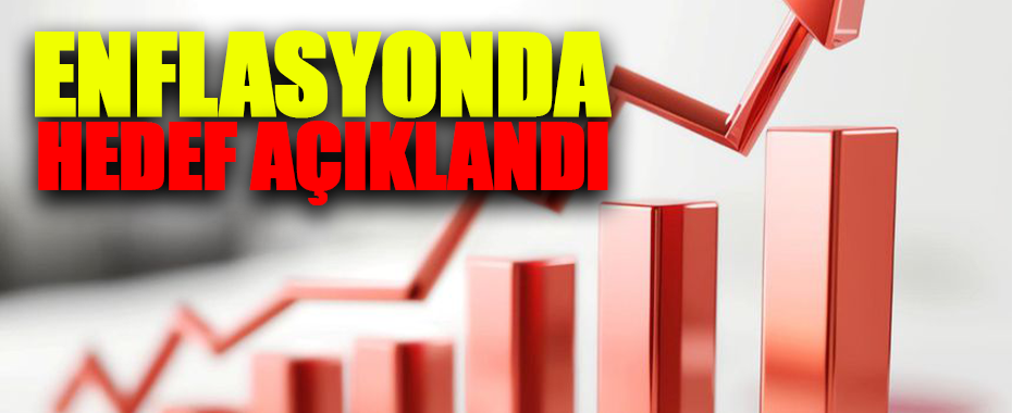 Cevdet Yılmaz: 2026 Yılında Tüketici Fiyat Artışı %16 Bekleniyor