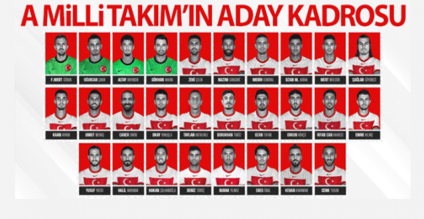 A Milli Futbol Takımı'nın Aday Kadrosu Açıklandı