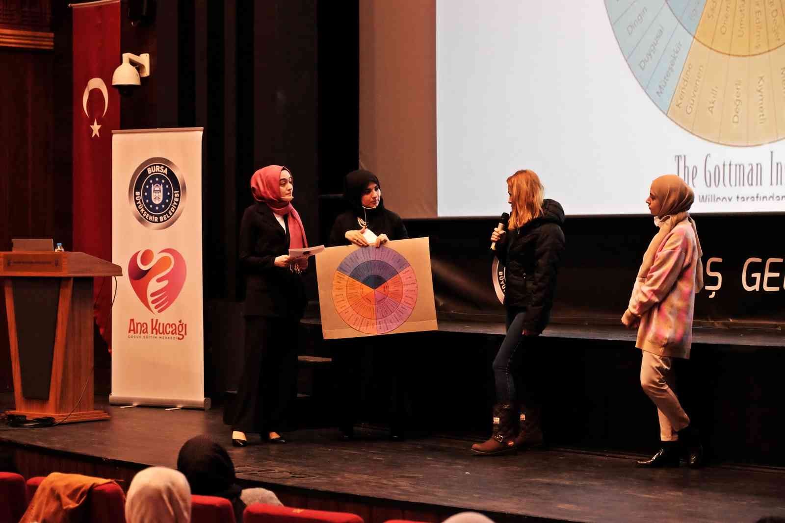 Ana Kucağında Ara Tatil Eğitim Seminerleri