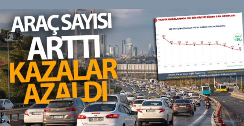 Araç Sayısı Artmasına Rağmen Kaza ve Can Kaybı Azaldı