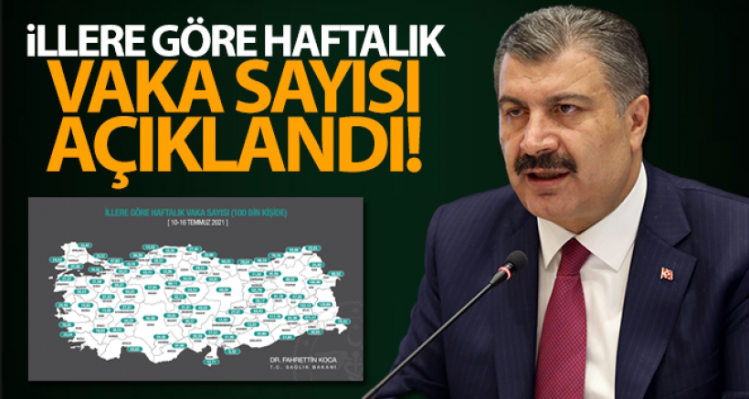 Bakan Koca İllere Göre Haftalık Vaka Sayısını Açıkladı!