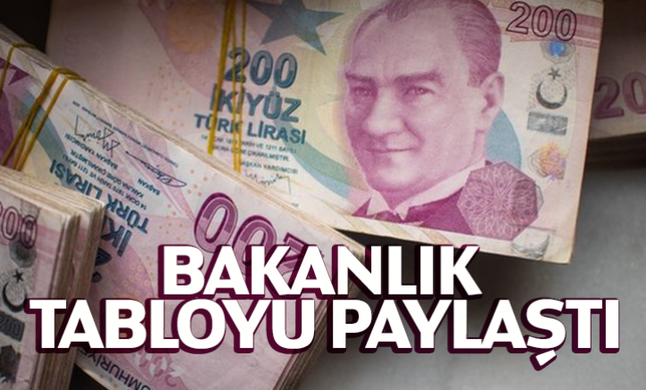 Bakanlık tabloyu paylaştı