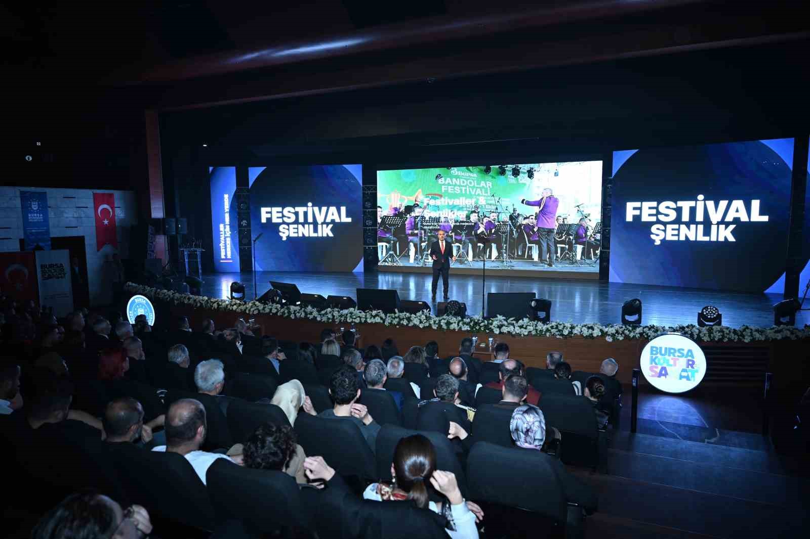 Başkan Aktaş: “Sanat, Bursanın Atan Kalbidir”