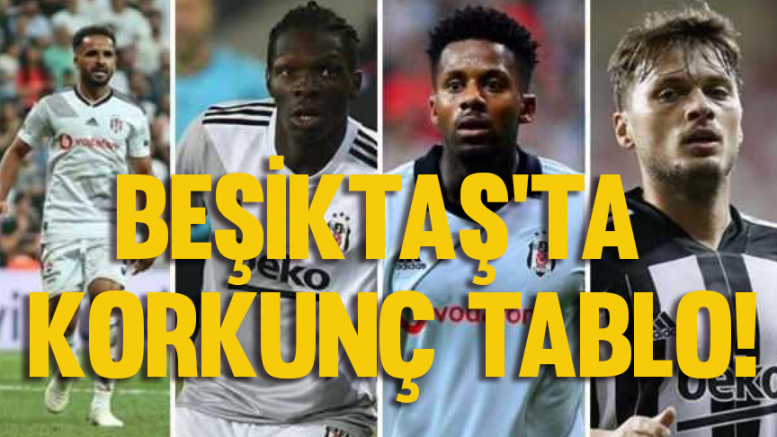 Beşiktaş'ta korkunç tablo!