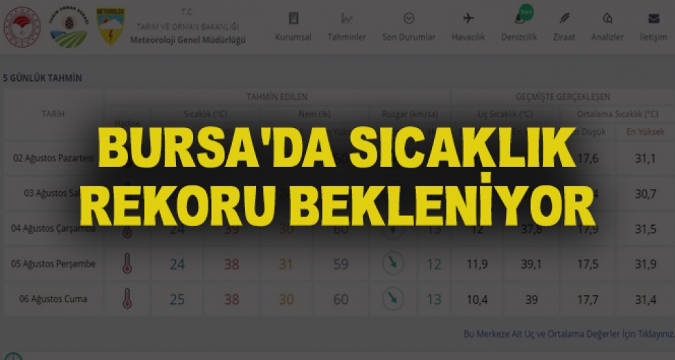 Bursa'da 3 Gün Üst Üste Sıcaklık Rekoru Bekleniyor