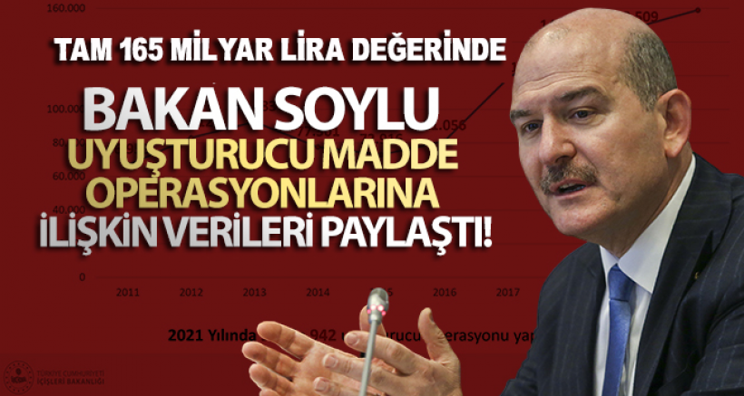 İçişleri Bakanı Verileri Paylaştı