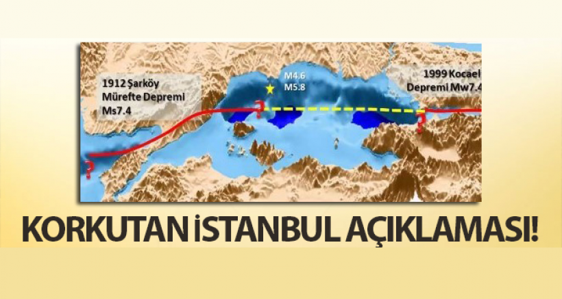 Korkutan İstanbul Açıklaması
