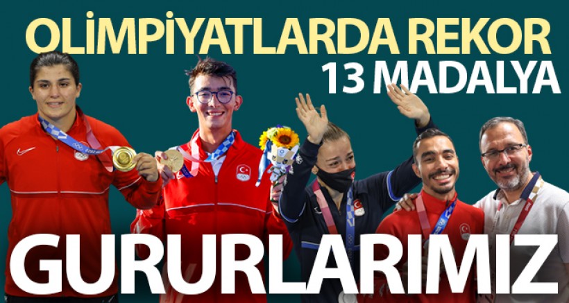 Olimpiyatlarda Rekor