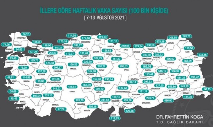 Sağlık Bakanı Fahrettin Koca illerin haftalık vaka haritasını paylaştı!