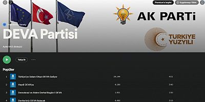 DEVA Partisi'nin onaylı Spotify kapağında AK Parti logosu!