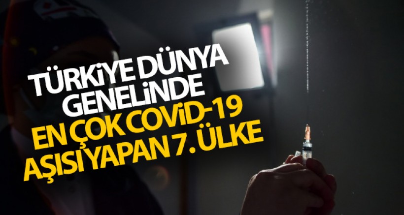 Türkiye Dünya Genelinde En Çok Covid-19 Aşısı Yapan 7. Ülke
