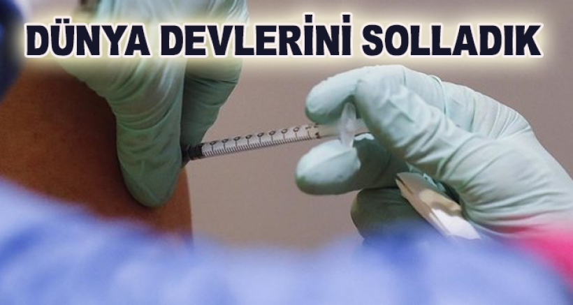 Türkiye İlk 8'de...